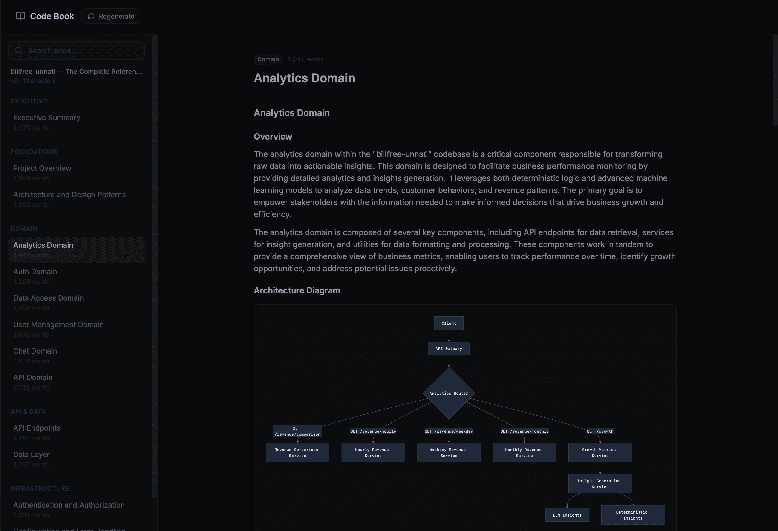 Auto-generated documentation